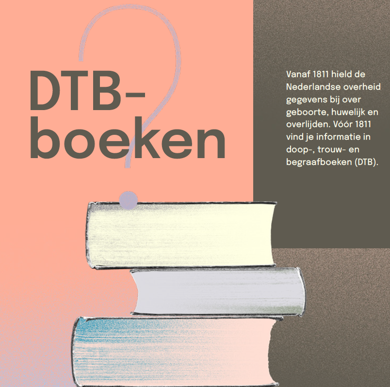 afbeelding DTB-boeken met vraagteken