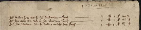 fragment stadsrekening culemborg 1374-1375 over een boete voor willem hoep